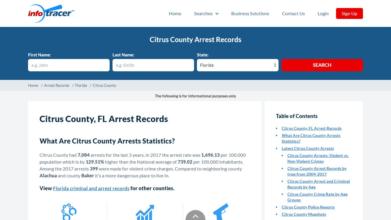 Citrus County, FL Arrest Records - Infotracer.com